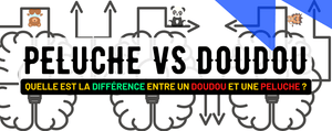 Quelle est la Différence entre une Peluche, un Doudou, un Jouet en Peluche et un Animal en Peluche ?